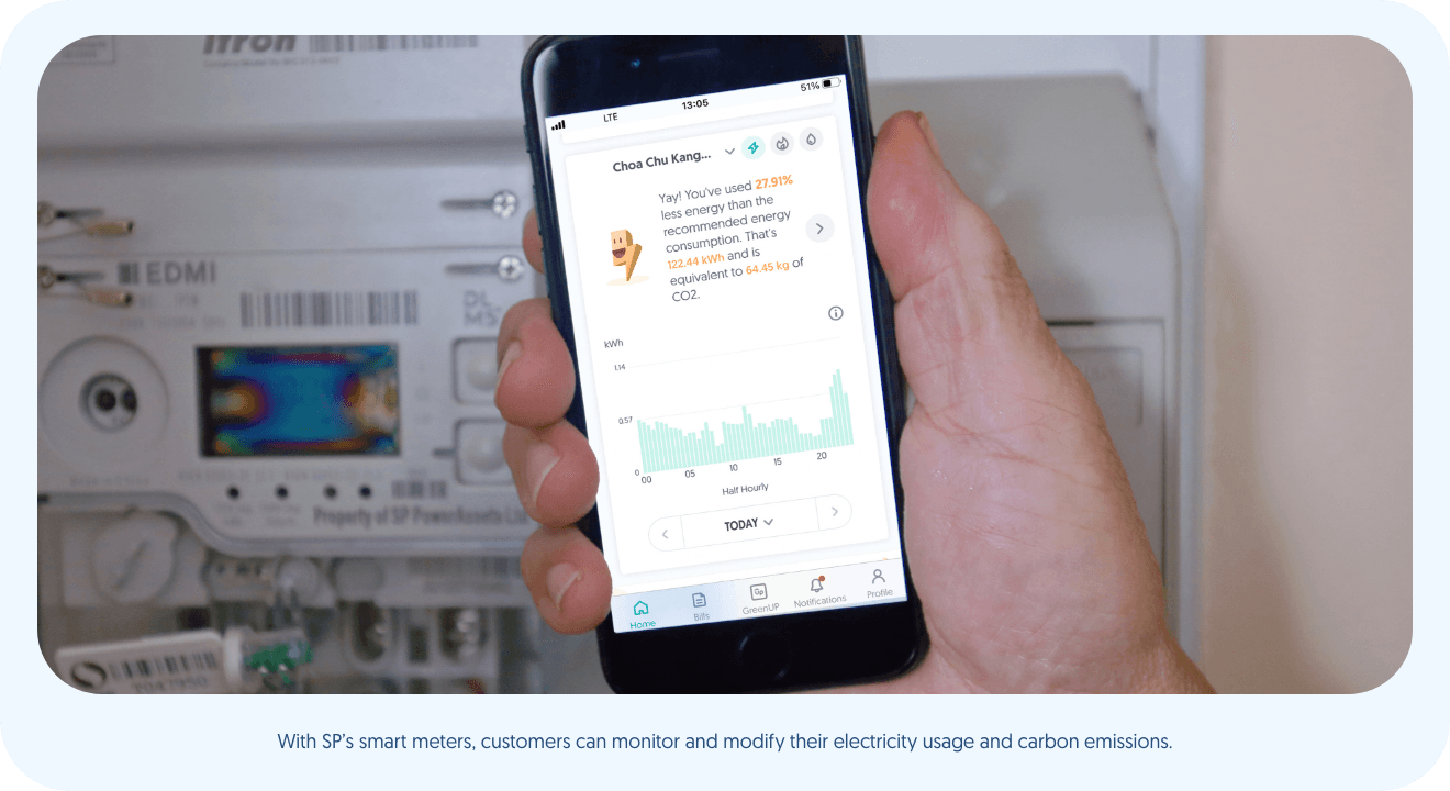 SP Smart Meters