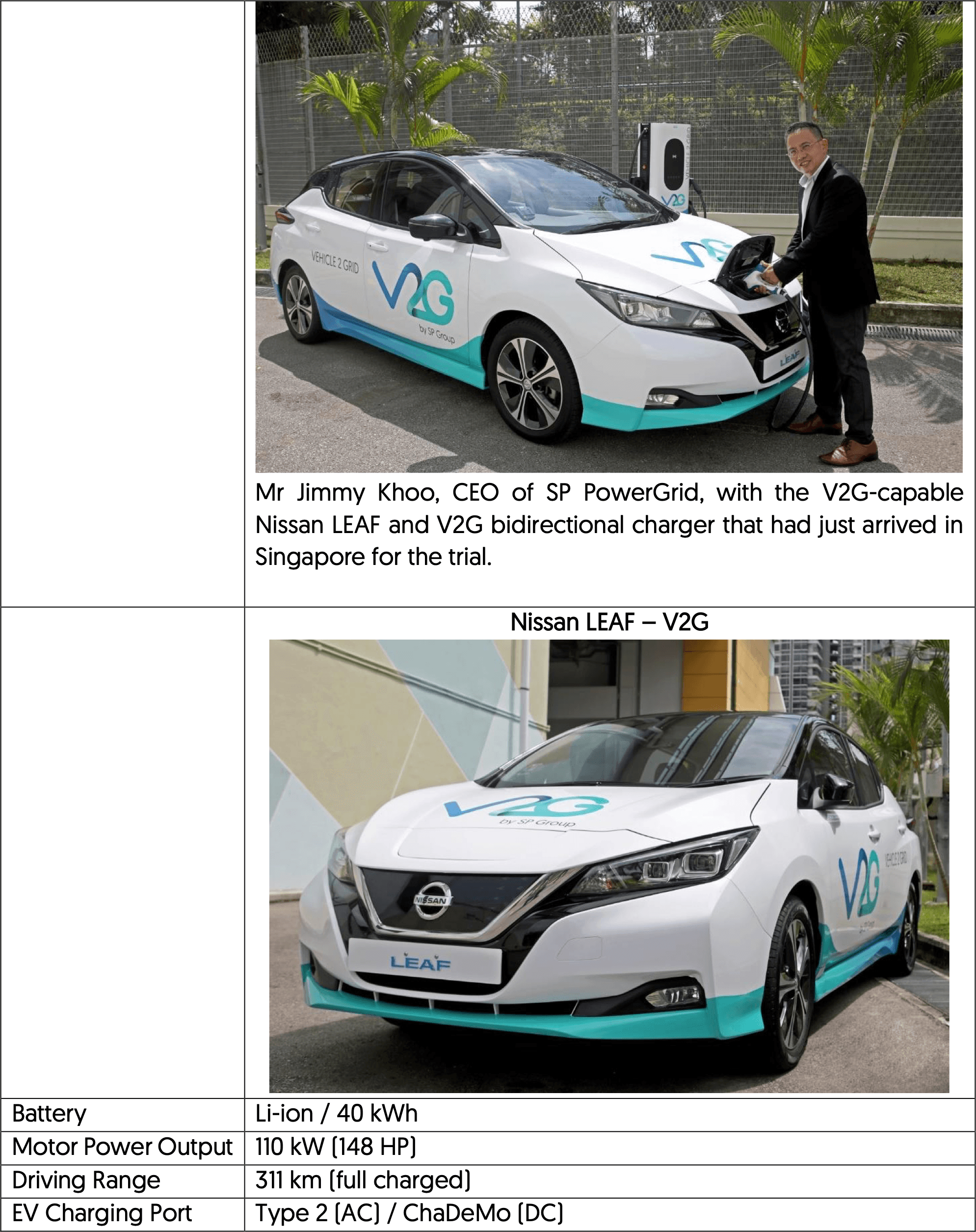 vehicle-to-grid-integration-1